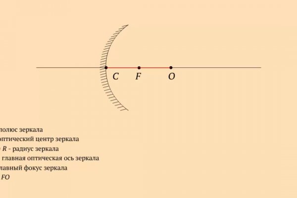 Кракен сайт зеркало рабочее на сегодня